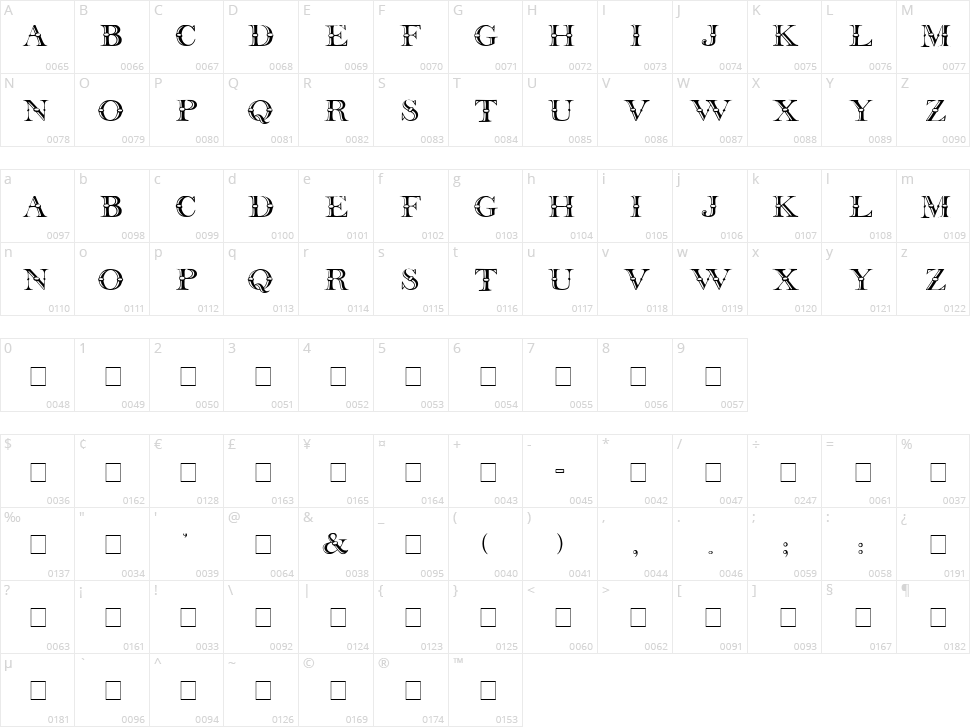 Beffle Character Map