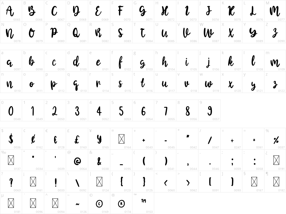 Before Christmas Character Map