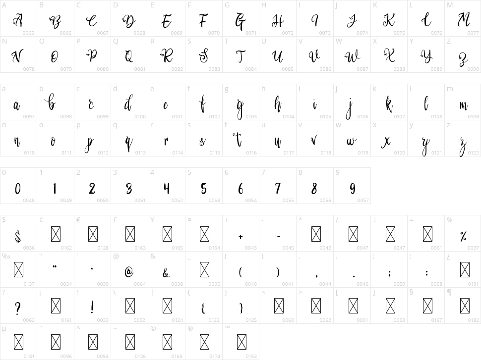 Before Sunset Character Map