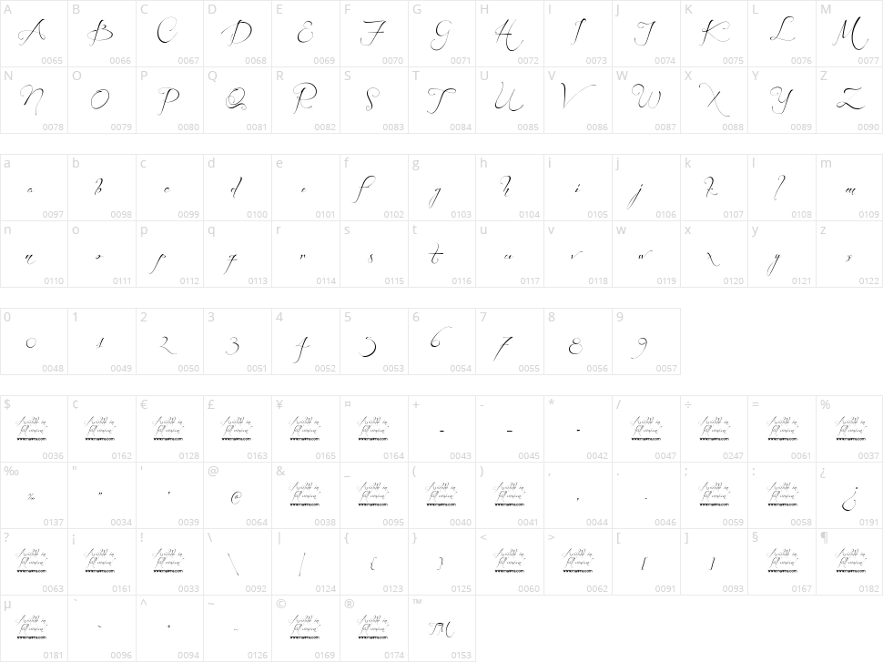 Before the Rain Character Map