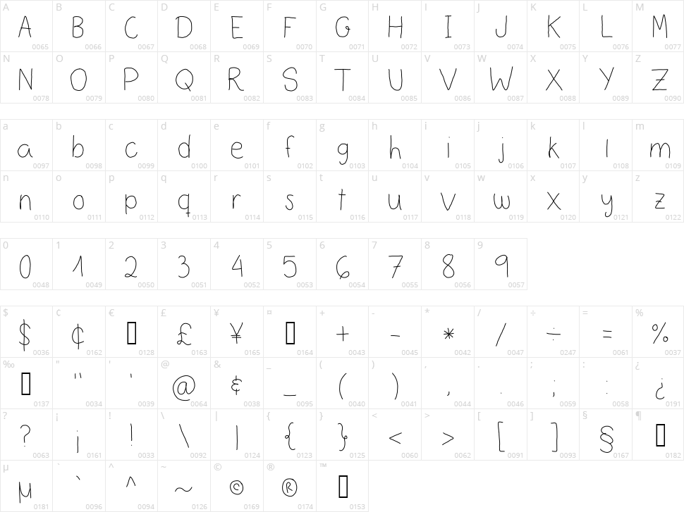 Before the sun rises Character Map