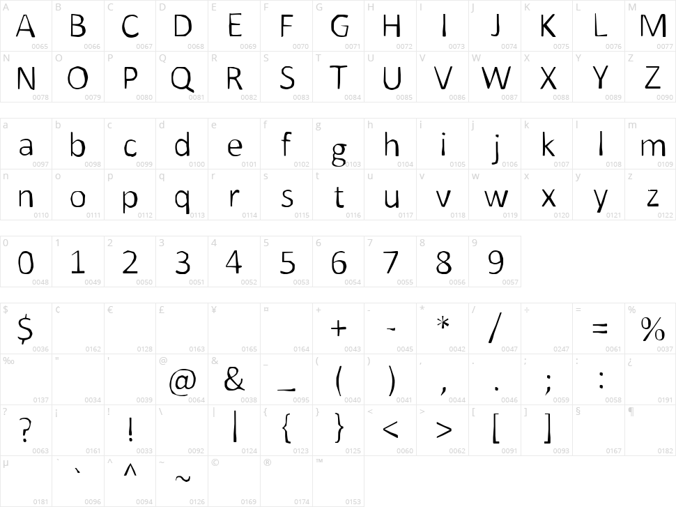 Before Time Character Map