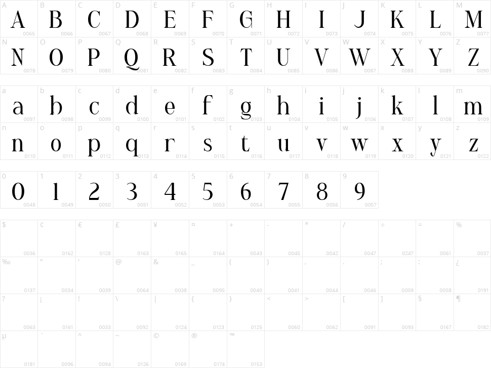 Begita Character Map