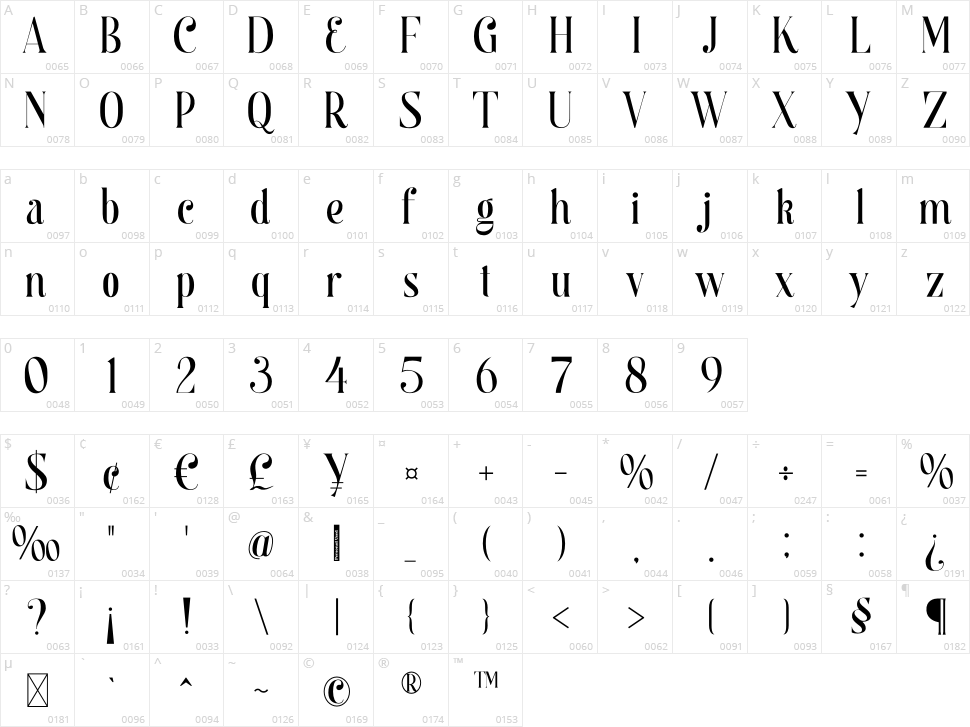 Begova Character Map