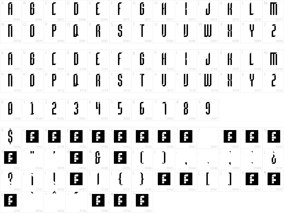 Beheaded Character Map