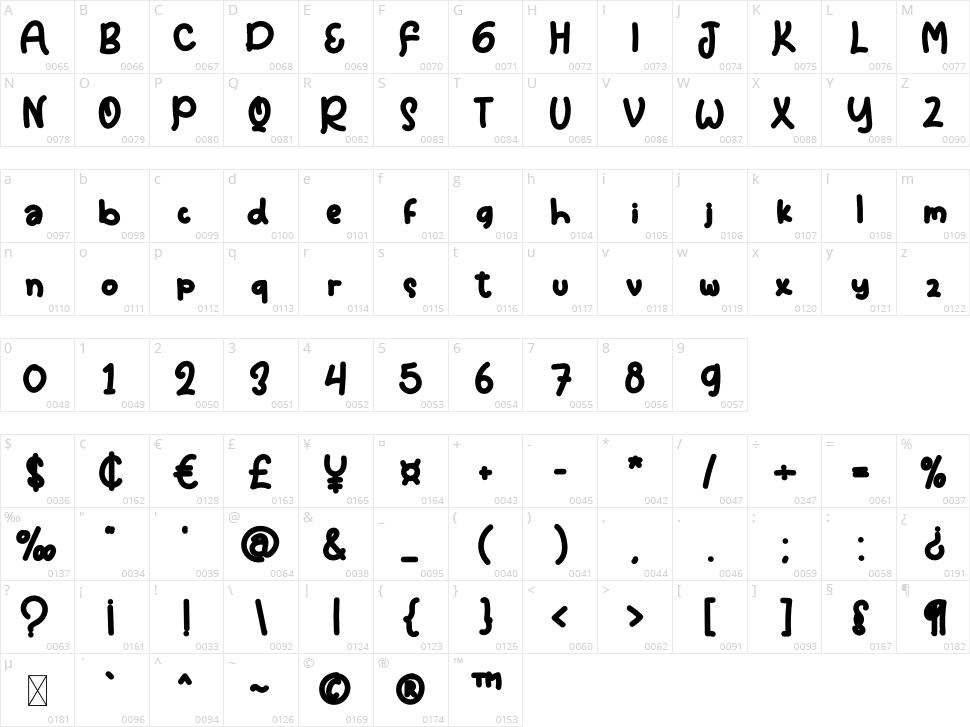 Behind Scene Character Map