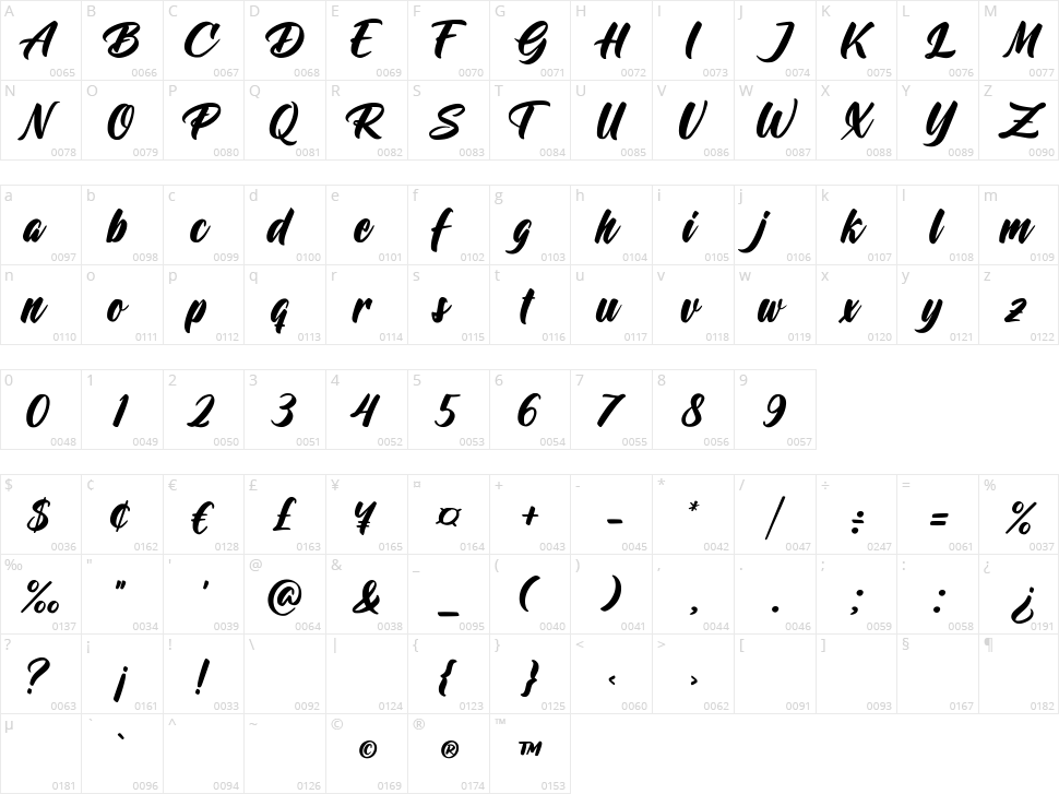 Behind the Painter Character Map