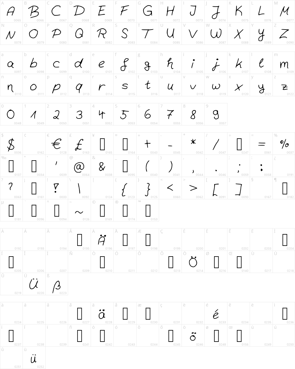 Behind the Mirror Character Map