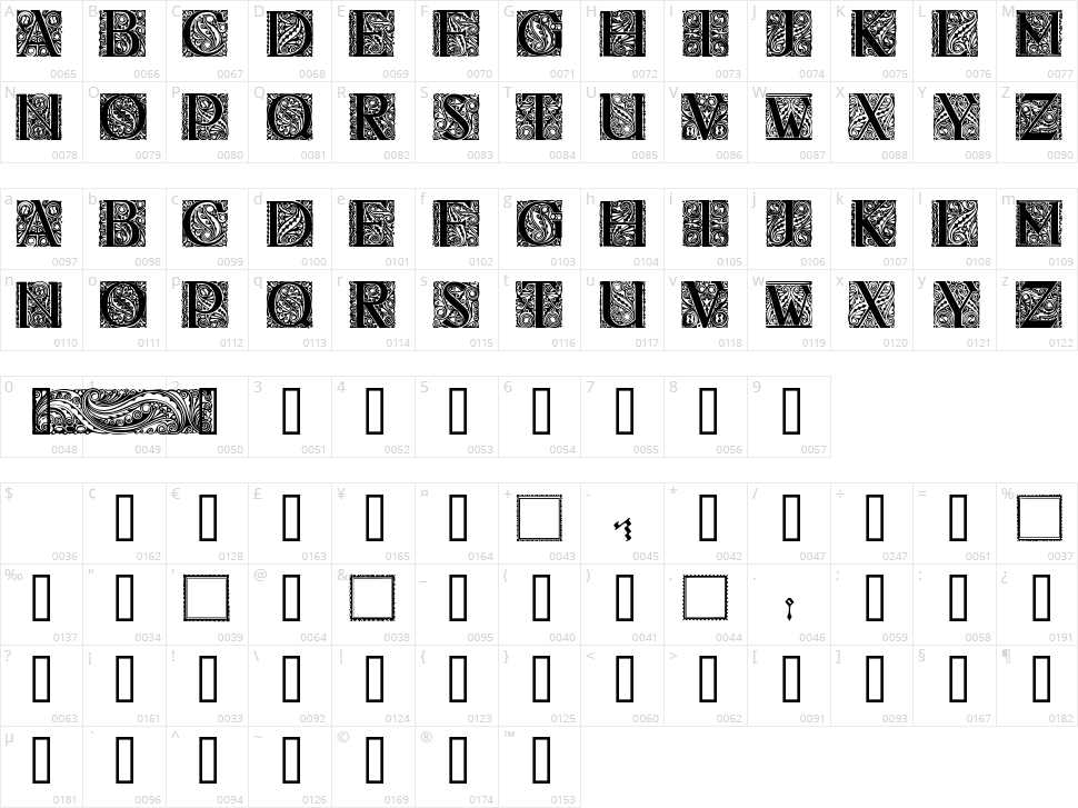 Behrens Antiqua Initialen Character Map