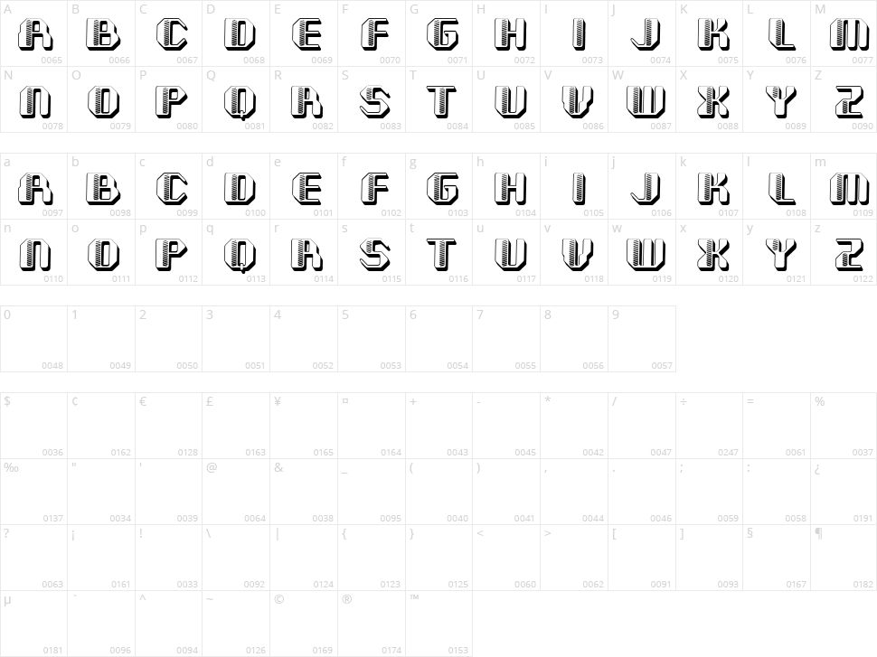 Beijing Character Map