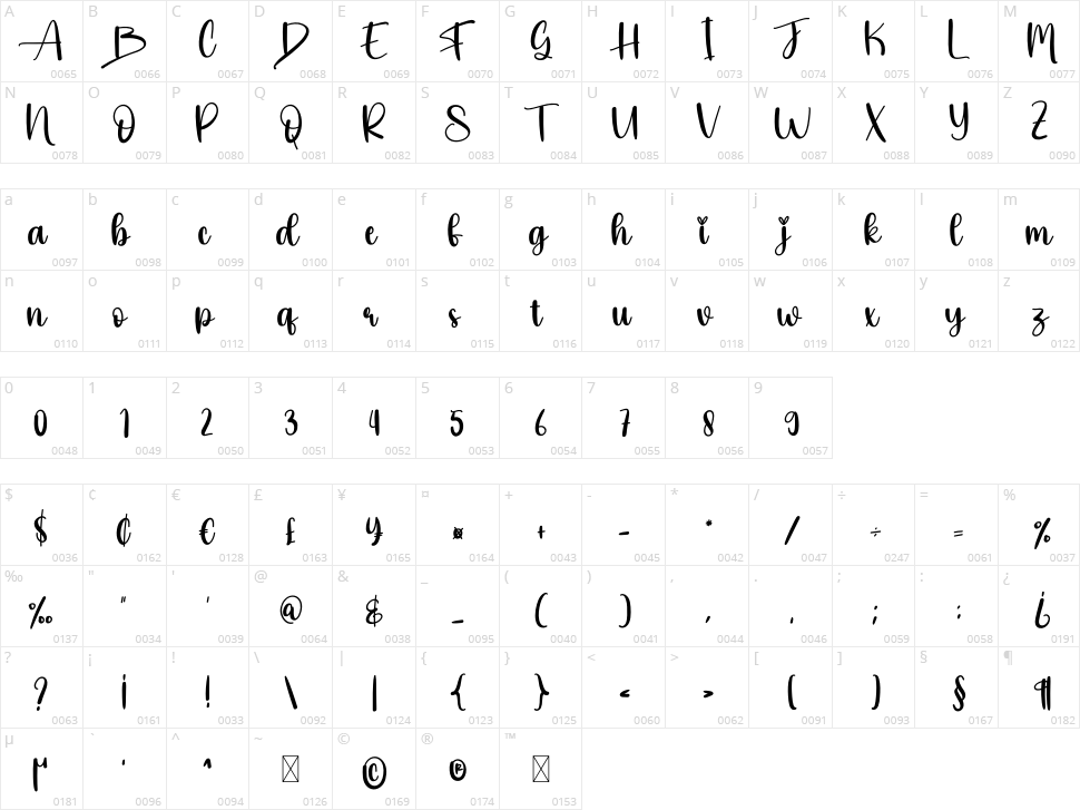 Bekind Character Map