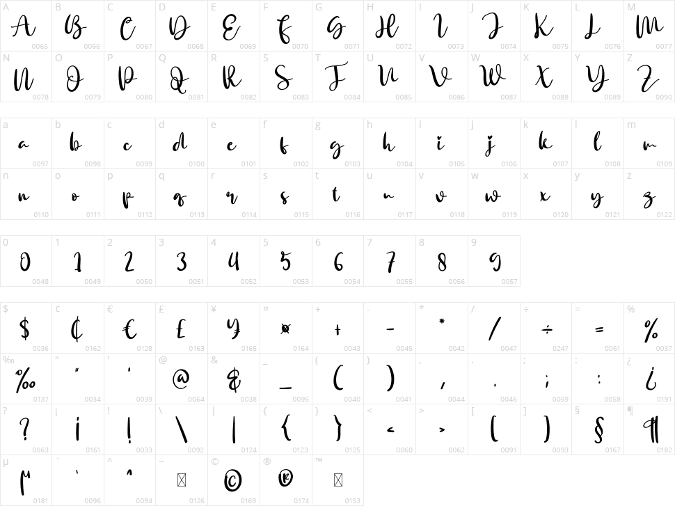 Bekind Character Map