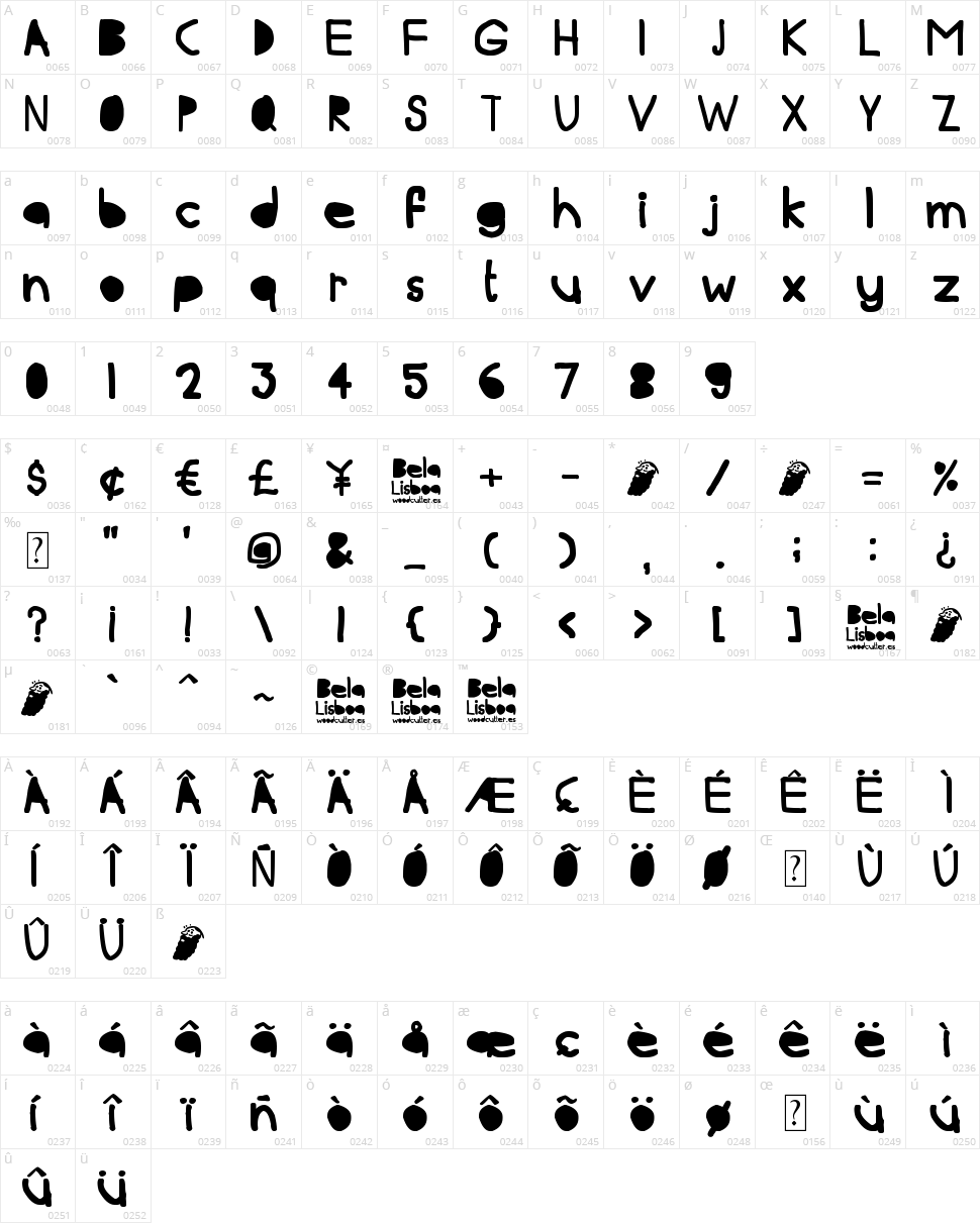 Bela Lisboa Character Map