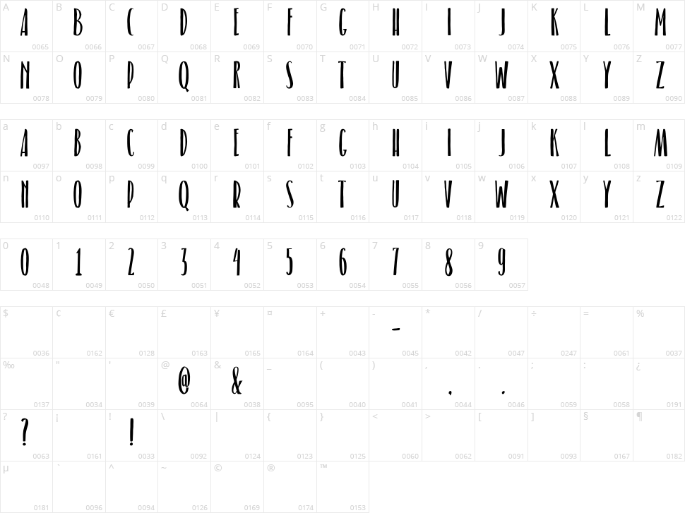 Belacu Character Map