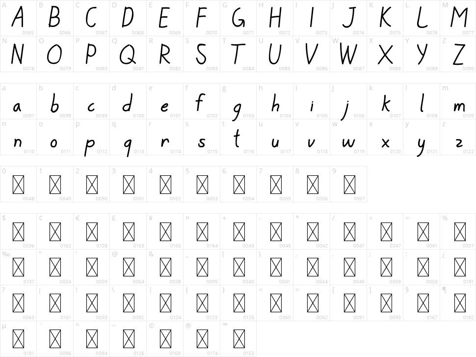 Belagiana Flowers Sans Character Map