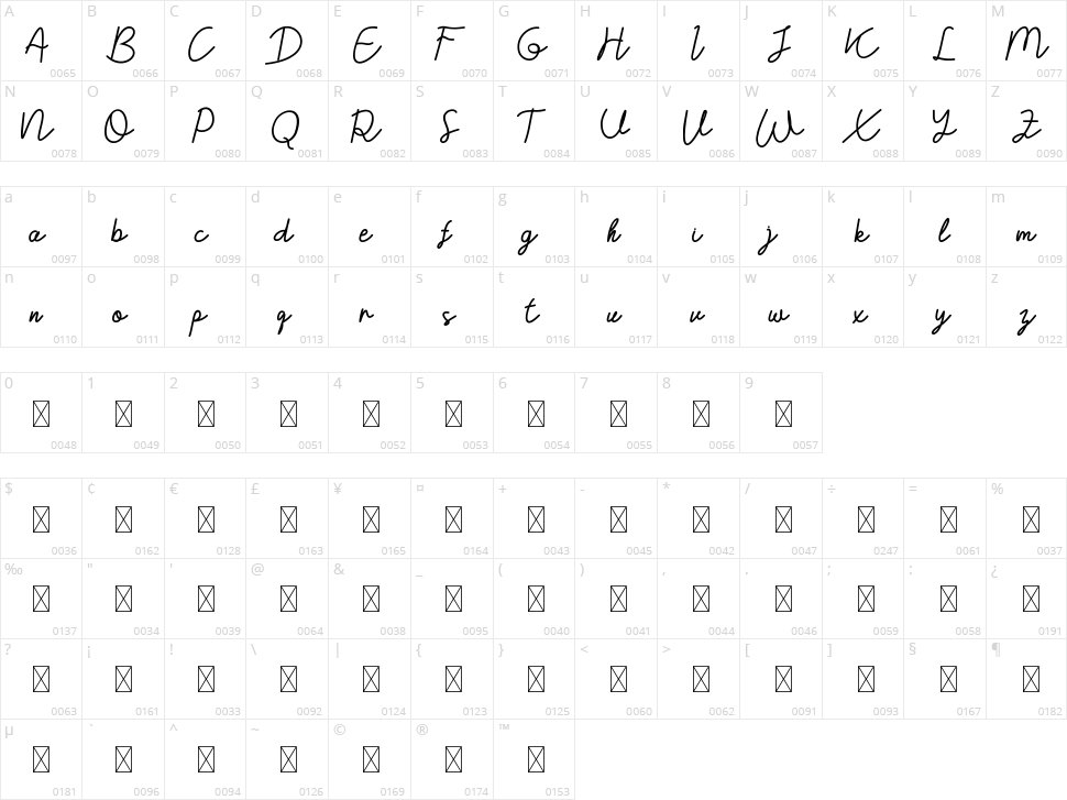 Belagiana Flowers Character Map