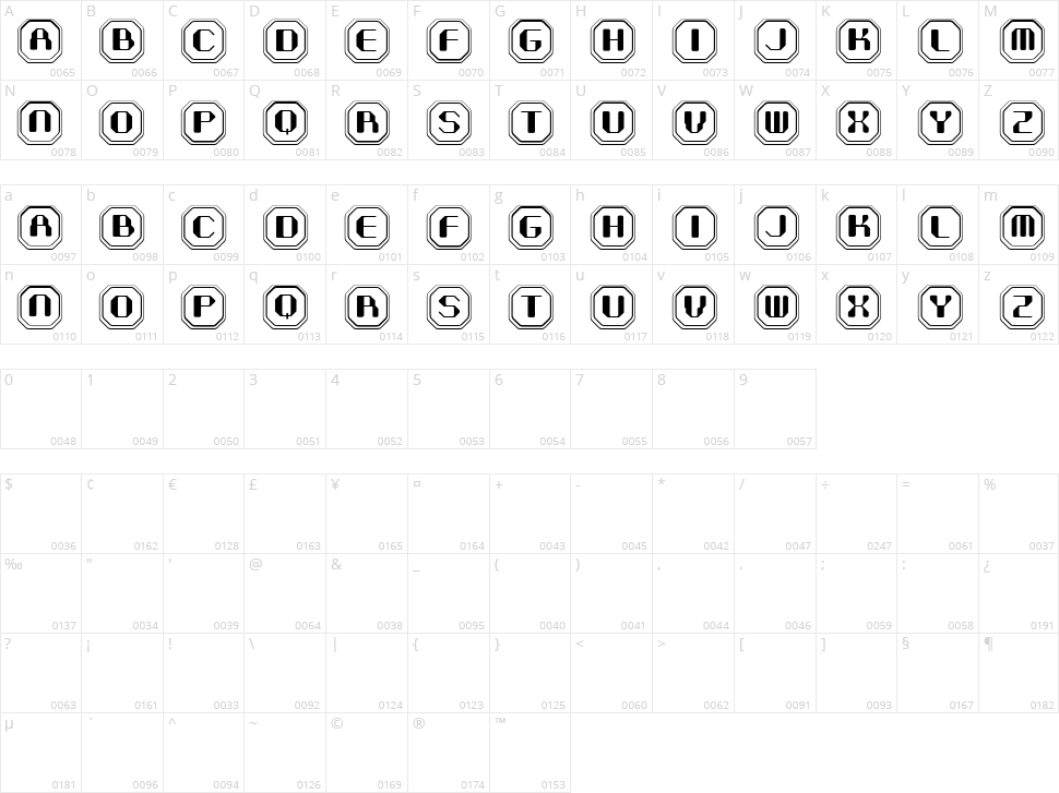 Belarus Character Map