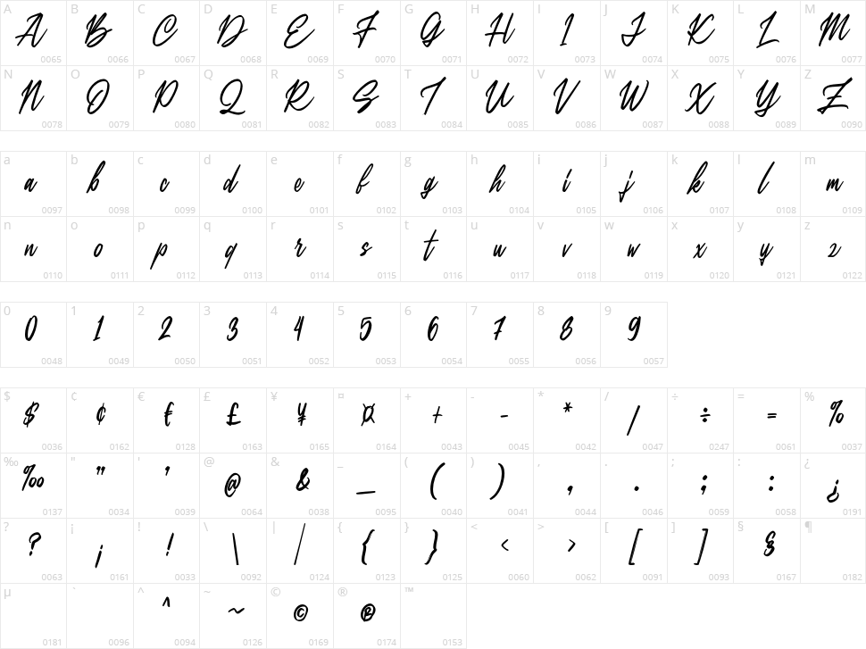 Belbing Script Character Map