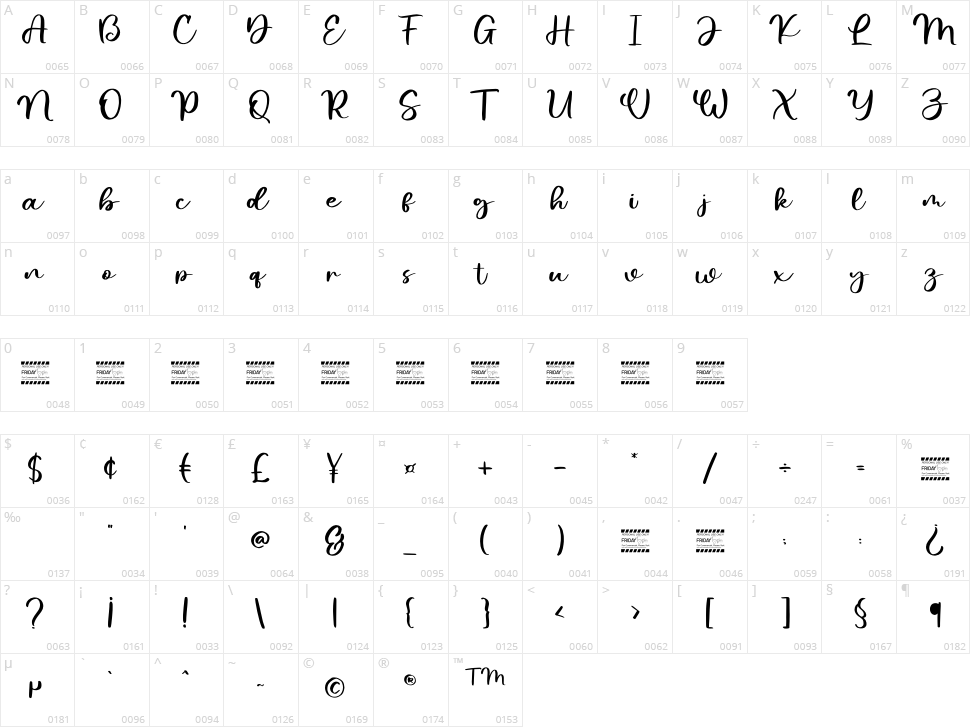 Belfast Star Script Character Map