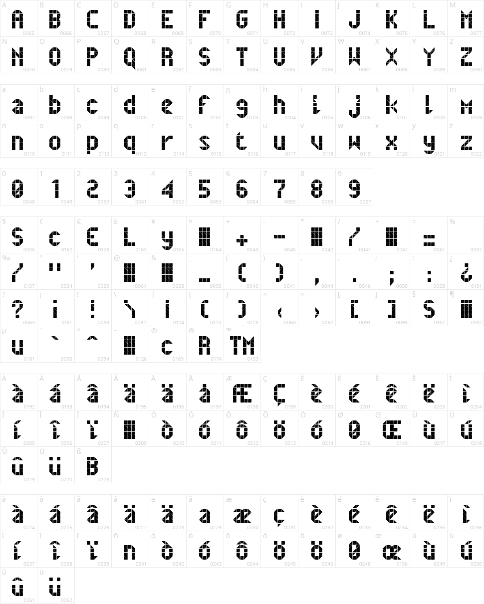 Belfast Character Map