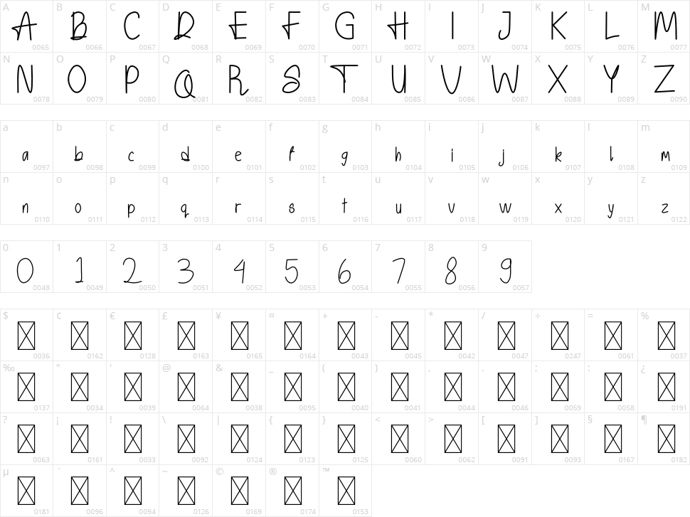 Belfica Character Map