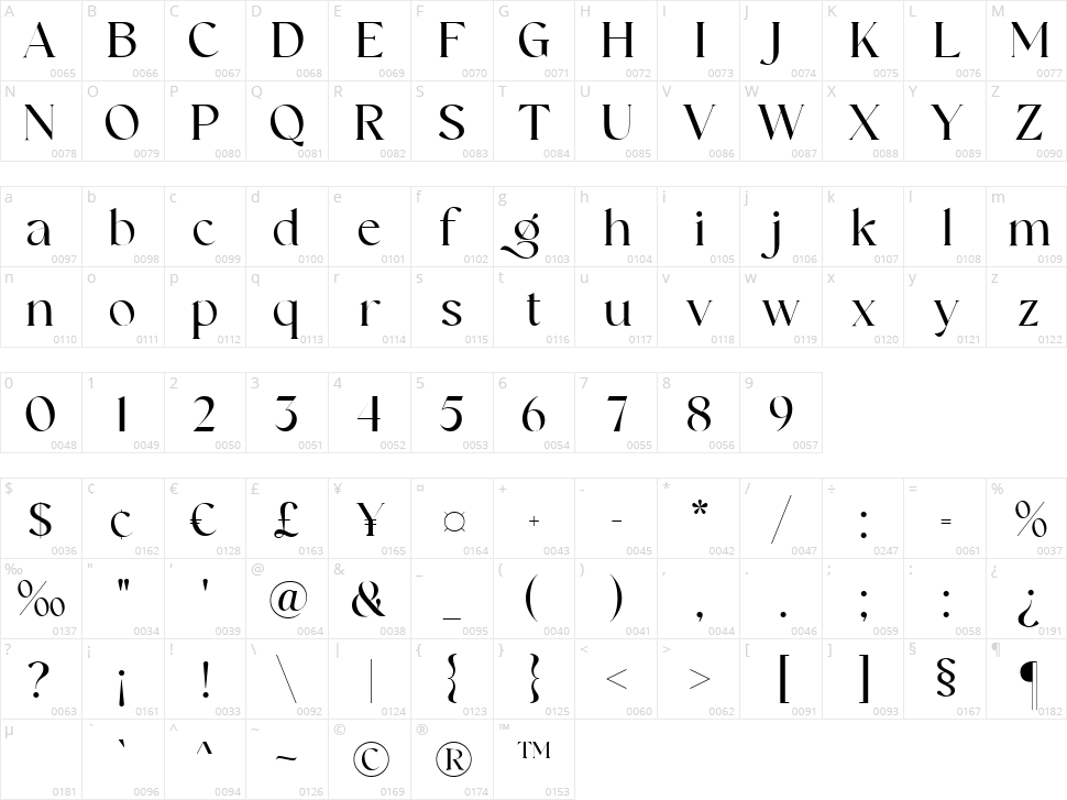 Belgan Aesthetic Character Map