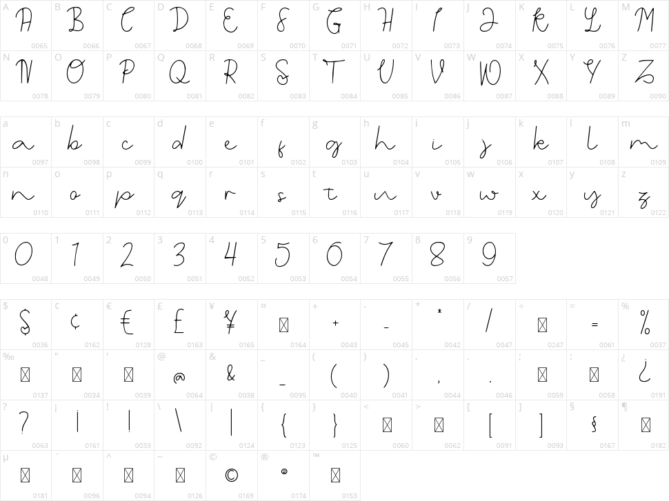 Belgia Character Map