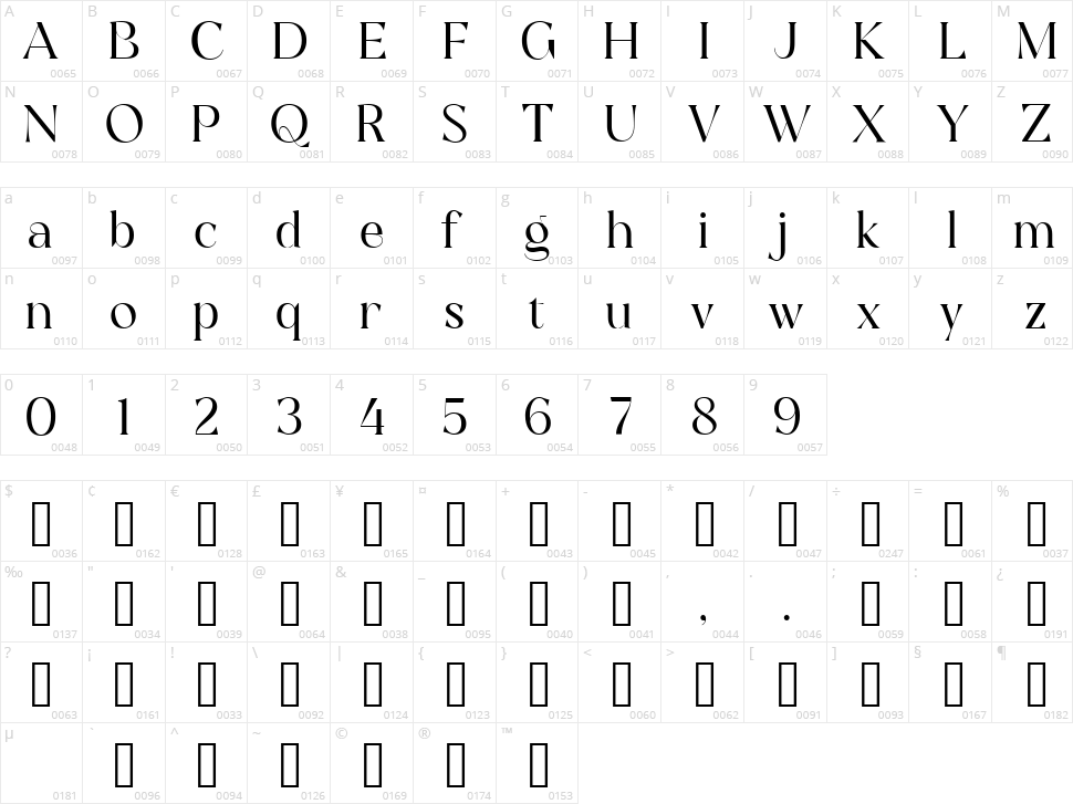 Belgietta Character Map