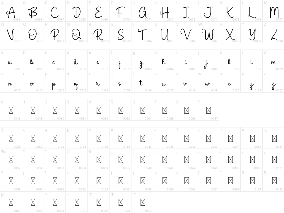 Beliary Character Map
