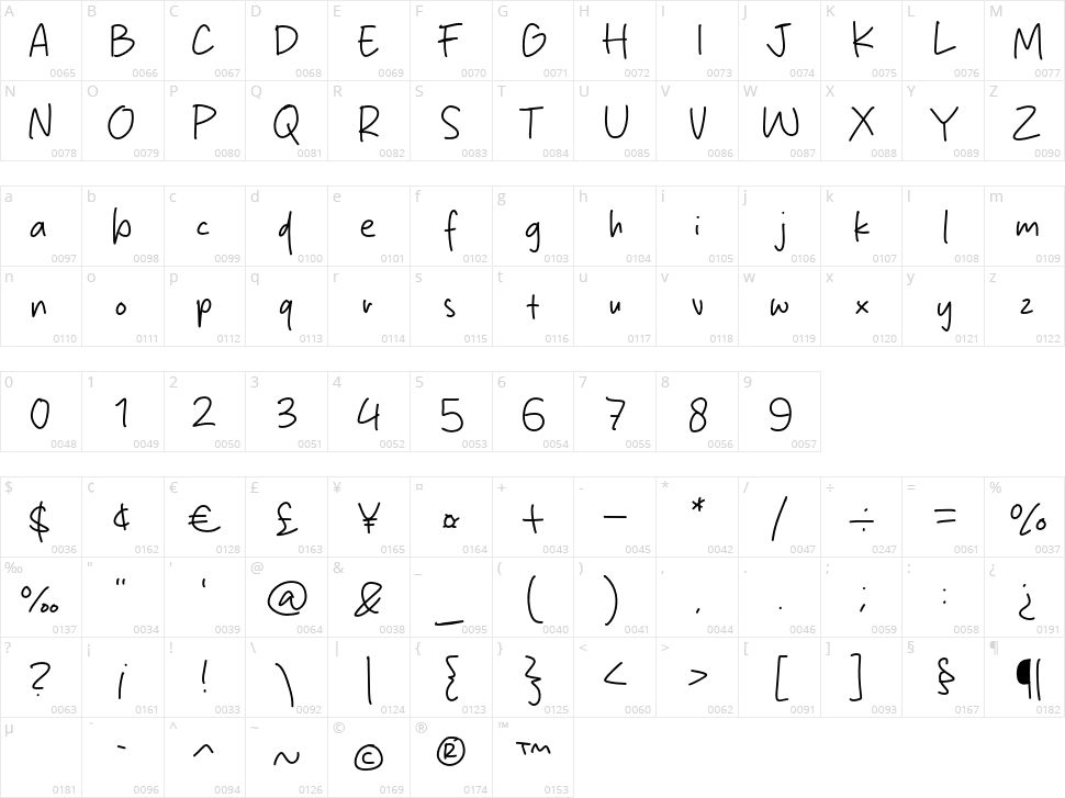 Believe Heart Character Map