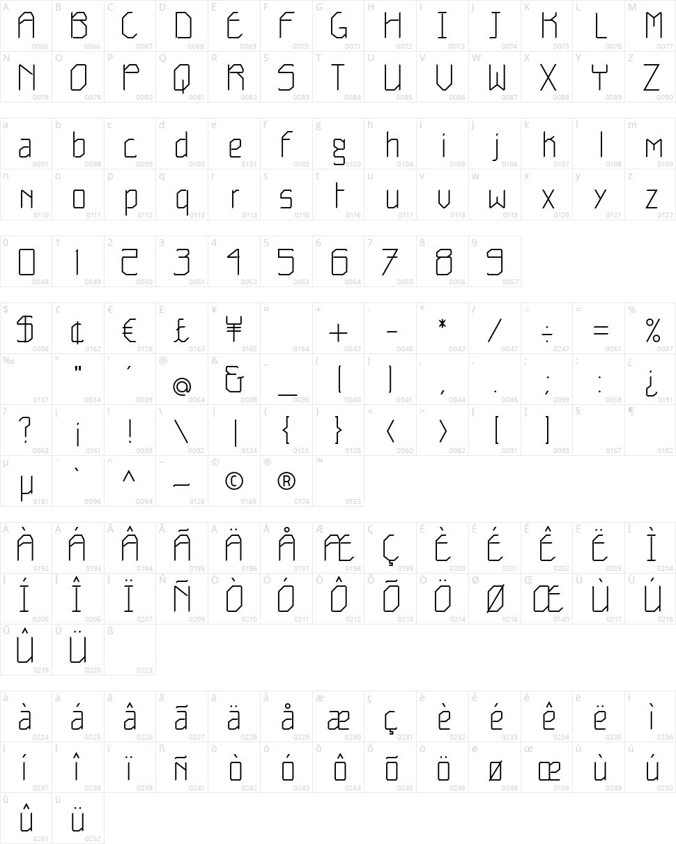 Belight Character Map