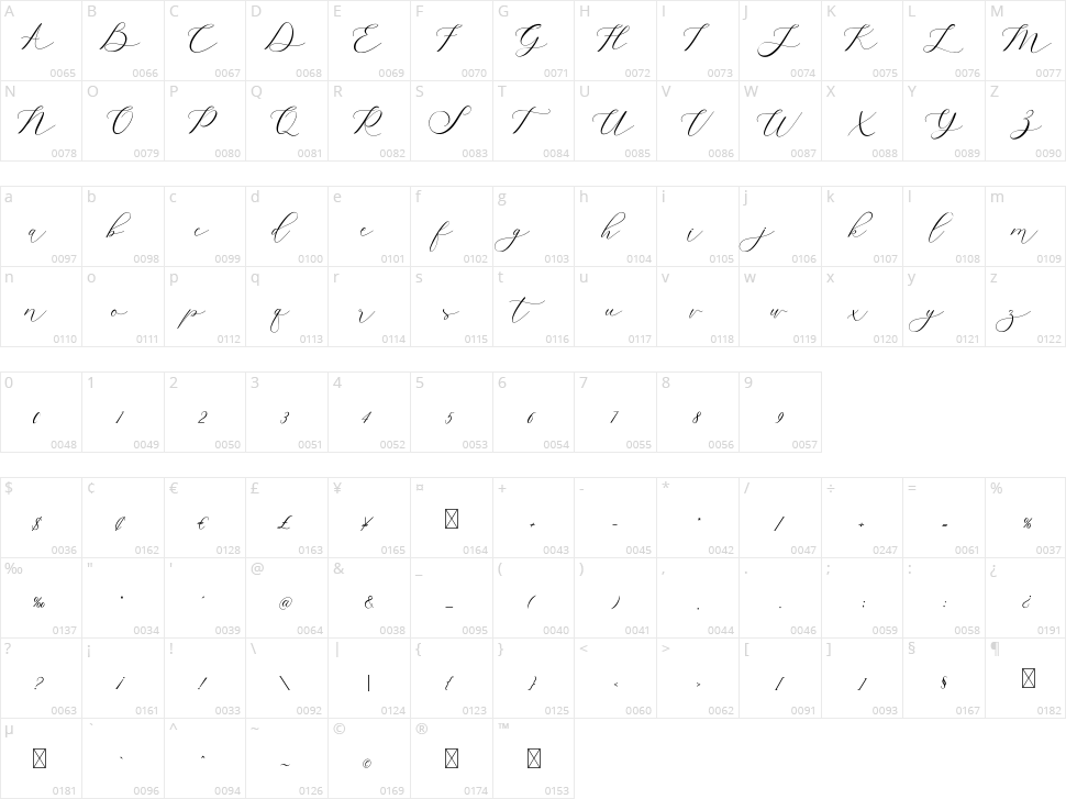 Belights Character Map
