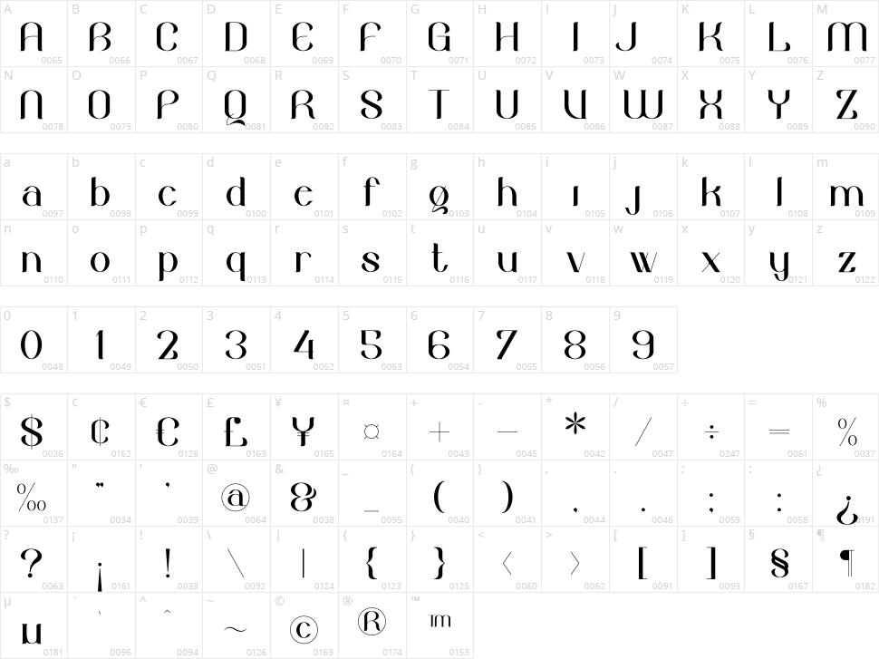 Belinda Character Map