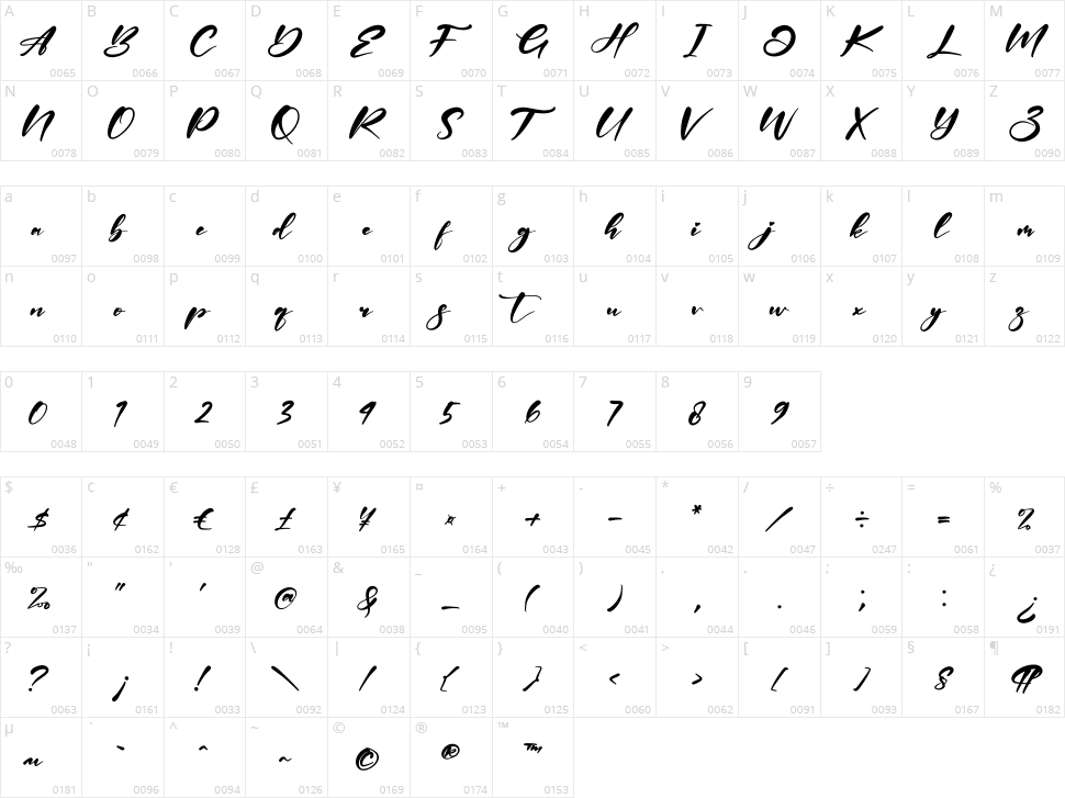 Belinta Cinta Character Map