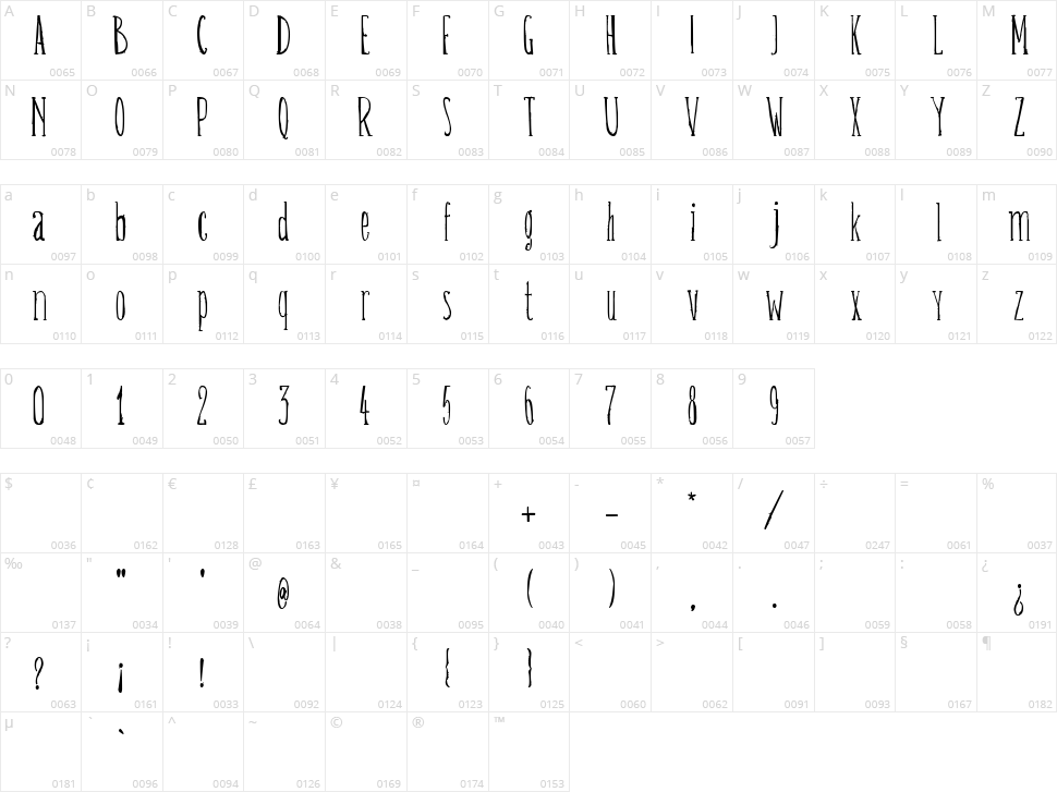 Belisa Plumilla Manual Character Map