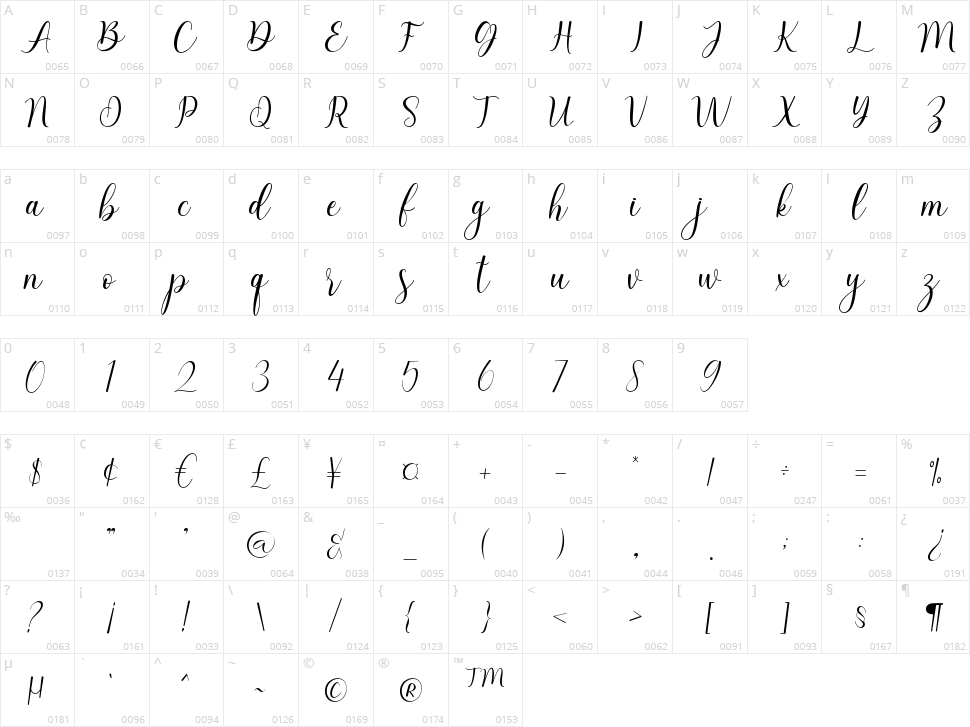 Belisha Character Map