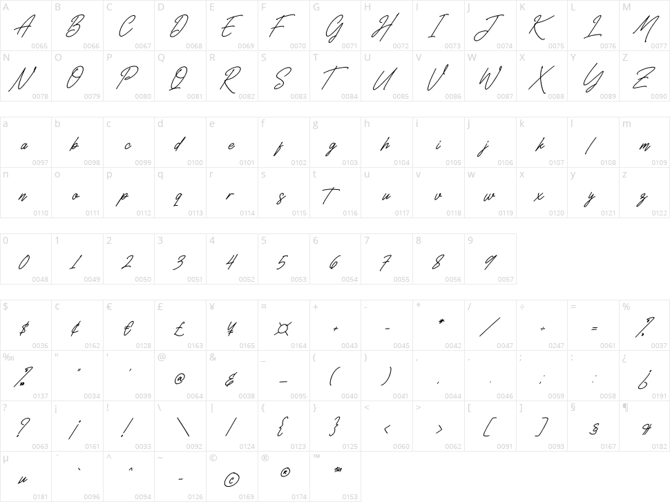 Belistaria Signature Character Map