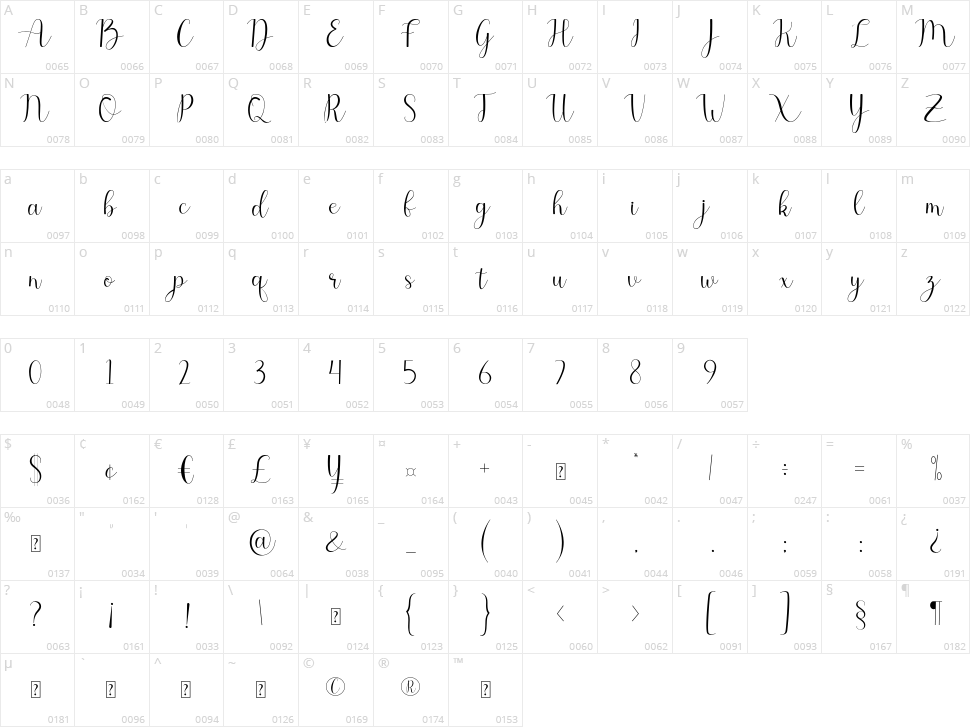 Belitha Character Map