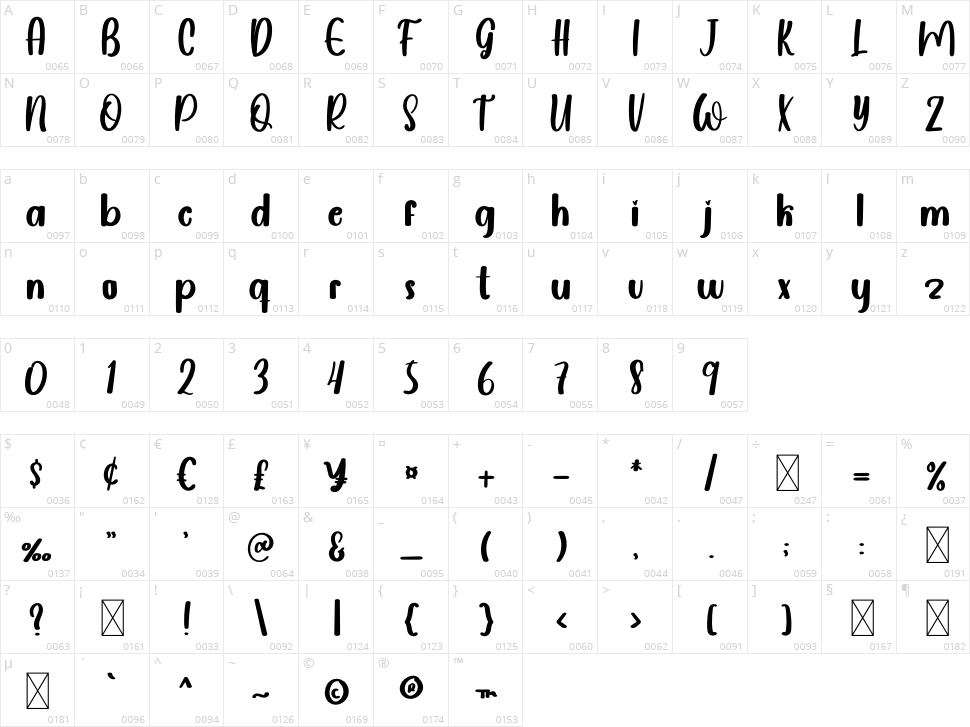 Belive Character Map