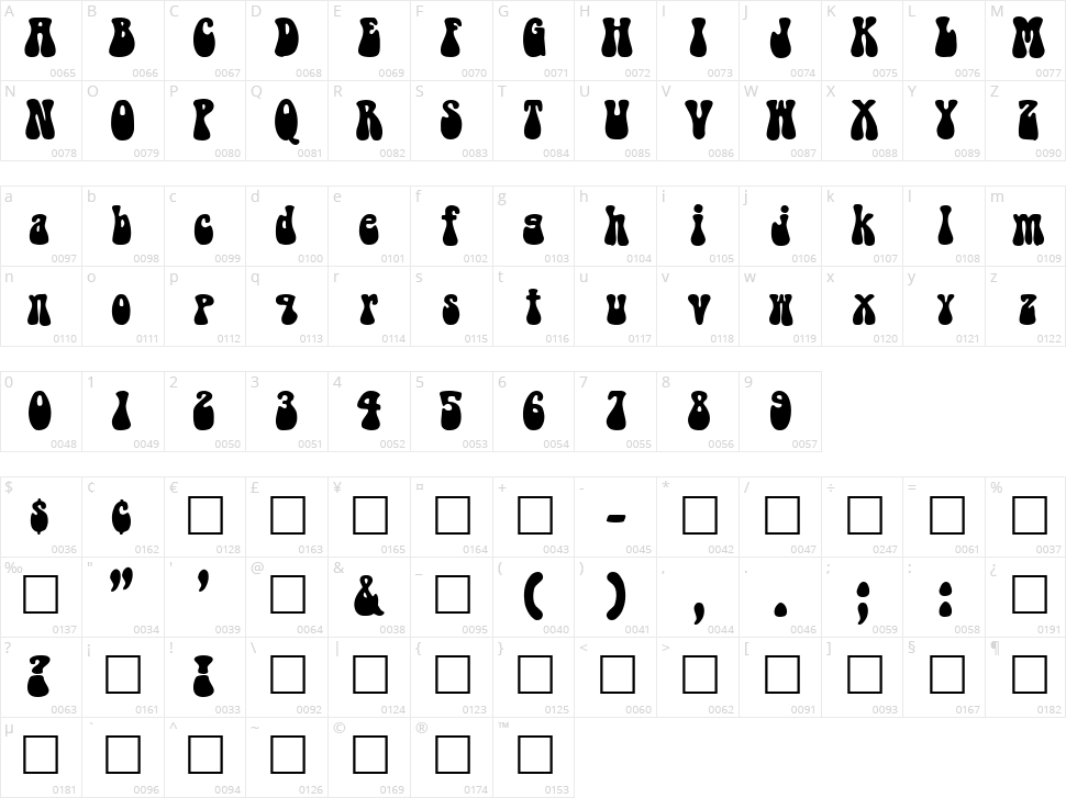 Bell Bottom Laser Character Map