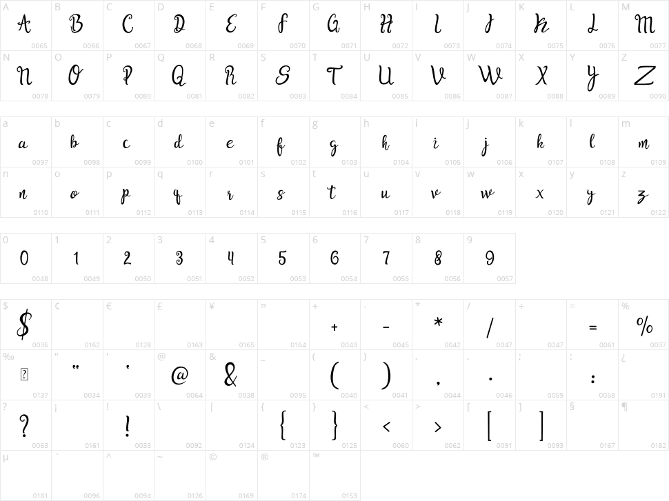 Bella Dahlia Character Map