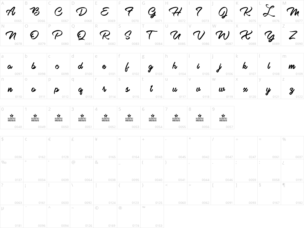 Bella Donna Character Map