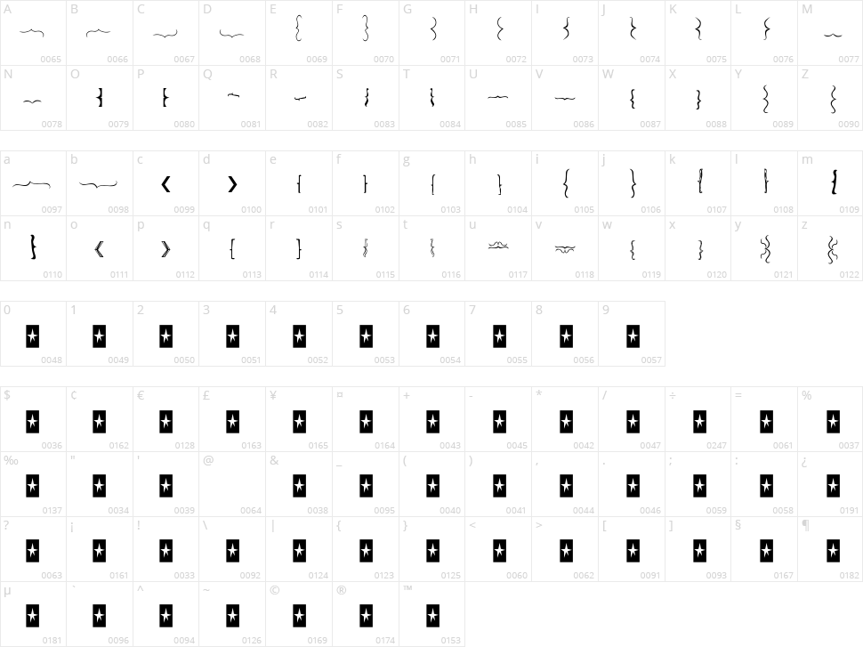 Bella K. Brackets Character Map