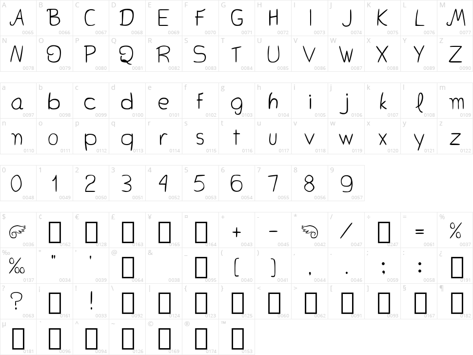 Bella K. Don't Blink Character Map