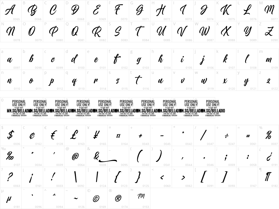 Belladio Character Map
