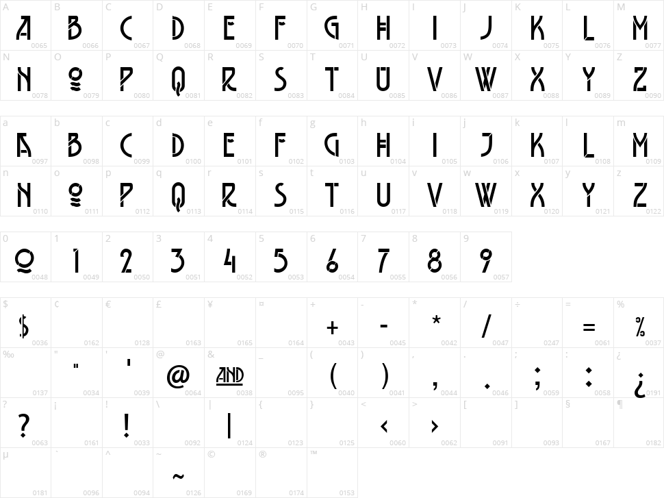 Belladona Stencil Character Map