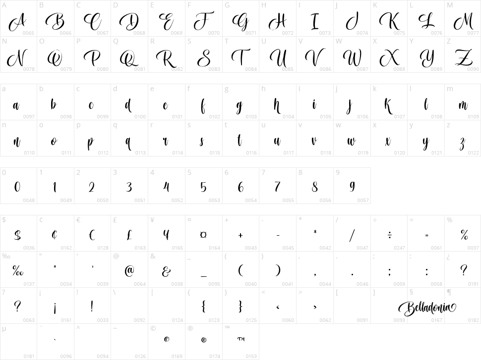 Belladonia Character Map