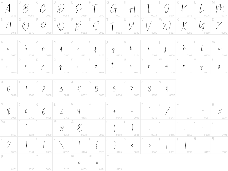 Belladonna Character Map