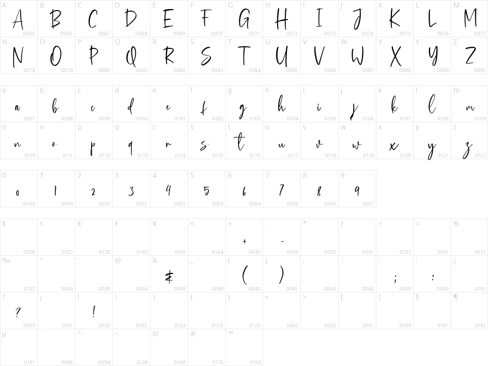 Bellagio Character Map