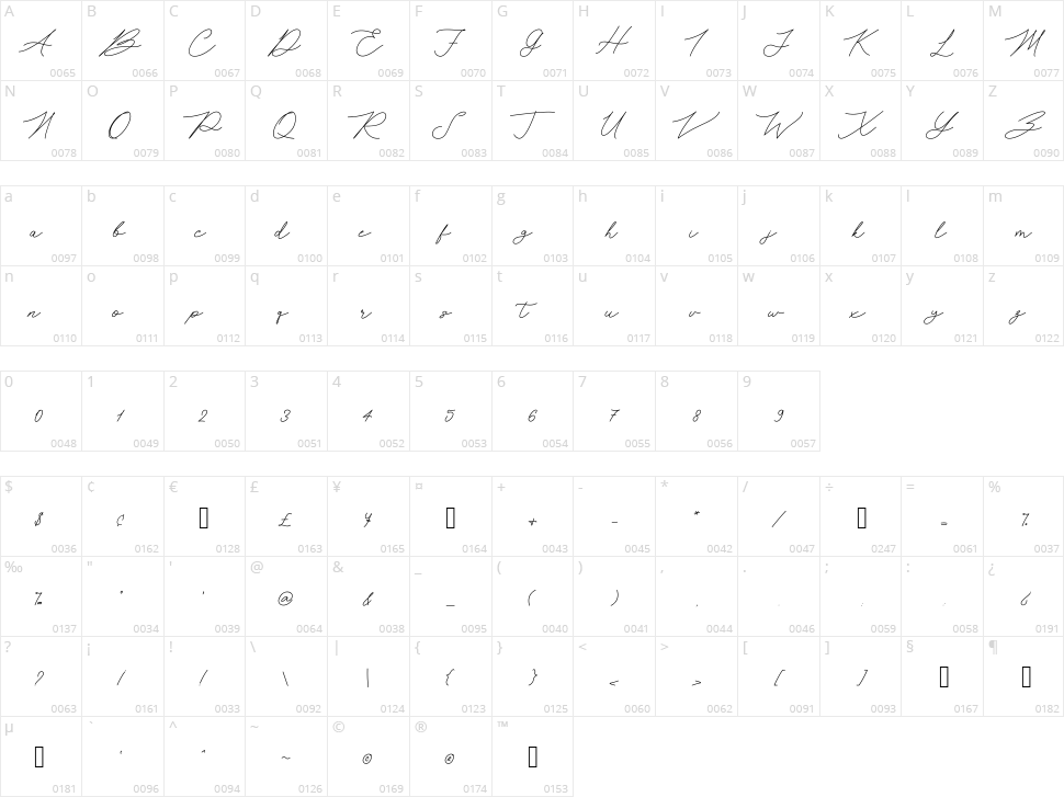 Bellair Character Map